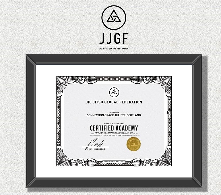 Connection Academy Certificate